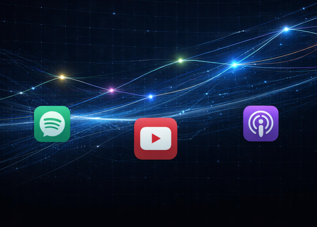 Cross-Platform Trend Analysis Cross-Platform Trend Analysis